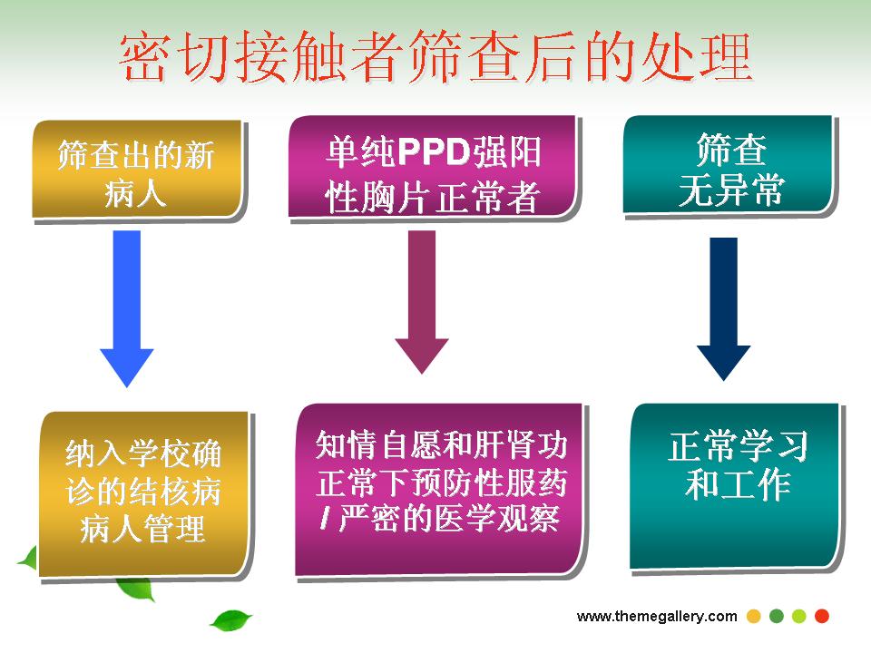 http://www.sdclyz.cn/UploadFiles/Article7/2015/7/201507211056417324.jpg